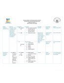Invitar a los padres de familia a conocer la importancia de abordar temas relacionados al desarrollo del lenguaje oral para poder apoyarlos en su competencia comunicativa.