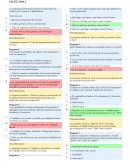 La competencia del Técnico Superior en Laboratorio de Análisis y de Control de Calidad incluye: