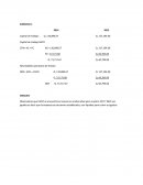 AUTOEVALUACIONES CONTABILIDAD