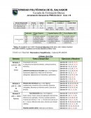 Escuela de Formación Básica Jornalización Semanal de PRECÁLCULO