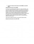 Taller EMAS iso 14001