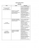 Logros grado primero