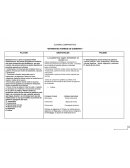 CUADRO COMPARATIVO “DIFERENTES FORMAS DE GOBIERNO “