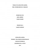 PROHIBICIONES DEL TRABAJADOR