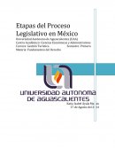 El Poder Legislativo en México: Etapas del proceso legislativo