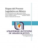 El Poder Legislativo en México: Etapas del proceso legislativo