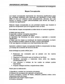 Coordinación de Investigación Mapas Conceptuales