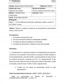 Medición de la productividad.