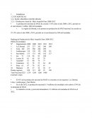 Cadena agroindustria del MAD.