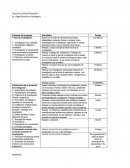 Taller de Investigacion ITO