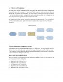 Medios promocionales 4.7 4.8 LOW CHART/TIME TABLE.