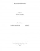 Desarrollo social: Cuadro comparativo.