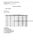 Indice de refraccion-fisicoquimica final