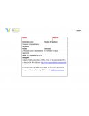 Revolución para el desarrollo en la organización