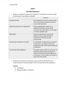 Biologia Etapa 1 Actividades