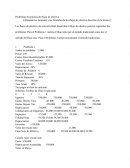 Problemas de flujo de efectivo.