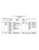 COORDINACIÓN ACADÉMICA PLAN DE ÁREA