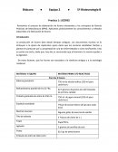 Bitacora Practica 1: LICORES