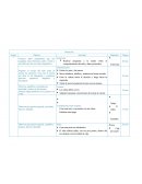 Practica psicomotriz