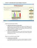 Tarea N° 3.1 Resultados del Test de Inteligencia Emocional