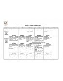 Actividades culturales, pedagógicas, deportivas y administrativas a través de la Dirección y Coordinación Institucional