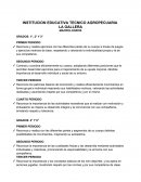 Macrologos: Educación física