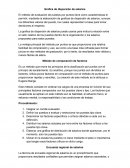 Grafica de dispersión de salarios