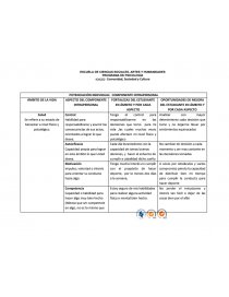 POTENCIACIÓN INDIVIDUAL: COMPONENTE INTRAPERSONAL. Página 1