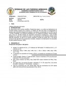 Cadena productiva del cacao ecuatoriano