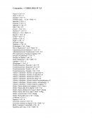 Comandos – CORELDRAW X3