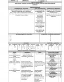 CARACTERIZAS Y VALORAS LA EVOLUCIÓN DE LA PRENSA, SU ESTRUCTURA Y SUS FORMAS DE EXPRESIÓN