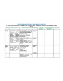 OPERACIONALIZACIÓN DEL TEMA DE INVESTIGACIÓN