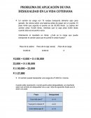PROBLEMA DE APLICACIÓN DE UNA DESIGUALDAD EN LA VIDA COTIDIANA