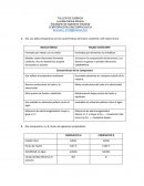 Laboratorio de quimica. ¿Cuál de los dos compuestos será más posiblemente iónico y porque?