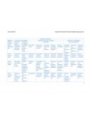 Ejercicios de Riesgo