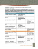 Guia para diagnostico unadm propedeutico