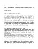 Los errores de la cadena de suministro Top Ten