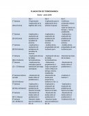 PLANEACIÓN DE TERMODINÁMICA