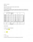 Asignación #1 Análisis de regresión simple y regresión múltiple