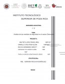 Análisis de las medidas de seguridad en el casino Diamond’s