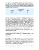 Iso 9000 trabajo