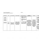 Matriz de protocolo de elementos.