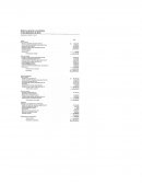 Razones financieras: RAZONES DE LIQUIDEZ