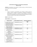 CONVOCATORIA DE FOMENTO A LAS INICIATIVAS DE INNOVACIÓN