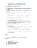 Tema: Concepto y perspectiva teóricas en el estudio de los grupos