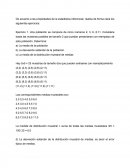 Ejercicio 1. Una población se compone de cinco números 2, 3, 6, 8,11. Considera todas las muestras posibles de tamaño 2 que puedan presentarse con reemplazo de esta población
