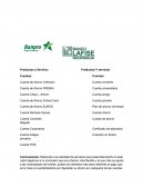 Servicios de los bancos