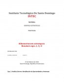 Administración estratégica Resumen