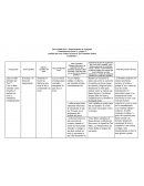 Análisis del texto “Sobre la lectura” de Estanislao Zuleta