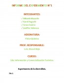 INFORME DE ELECTROLISIS